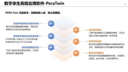 安世亞太電力設備級數(shù)字孿生與AI虛擬傳感解決方案 引領數(shù)字技術服務的革新
